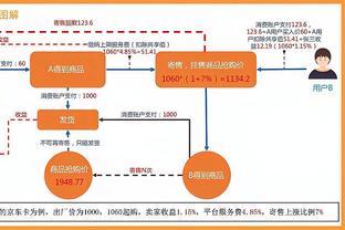 今天2月2龙抬头？大雷今天剃了个头