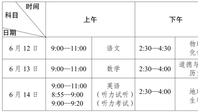 斯特鲁斯谈个人表现：米切尔当时不在场上 总得有人站出来