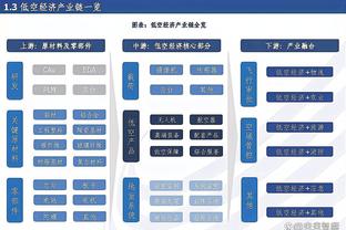 继续进货！罗马诺：本菲卡签下17岁阿根廷天才前锋普雷斯蒂安尼