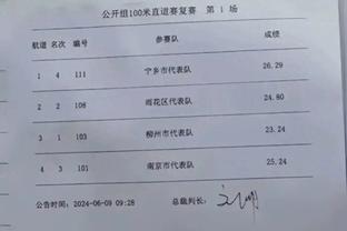 龙赛罗社媒：FIFA年度最佳阵容，皇马3人巴萨0人