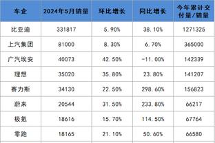 雷竞技电竞应用截图4