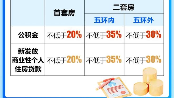 ?勇士官推：NBA历史连场20+三分仅2人 哈登1次 库里5次！